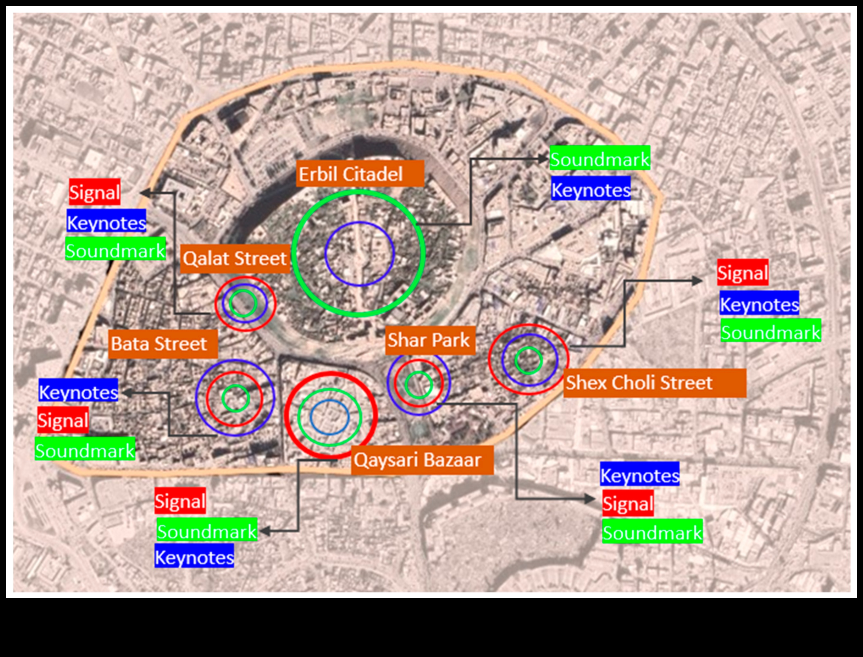 Ecouri ale peisajelor urbane: desenând esența peisajelor sonore urbane